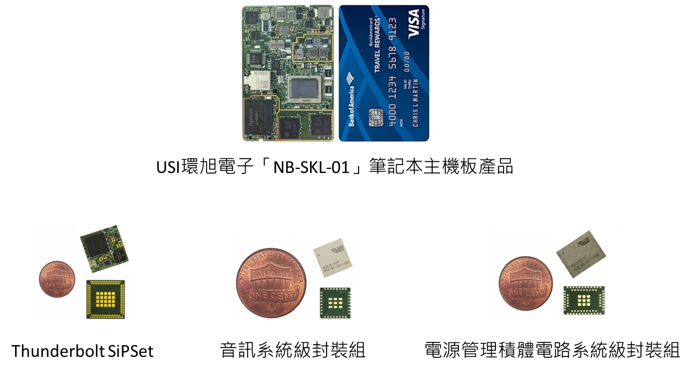 USI環旭電子開發出全球首張信用卡大小SiPSet筆記型電腦主板